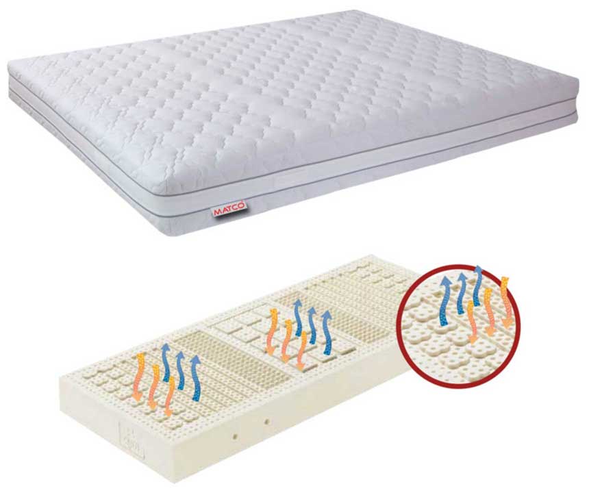 Saltele cu latex in Chisinau. Moldova